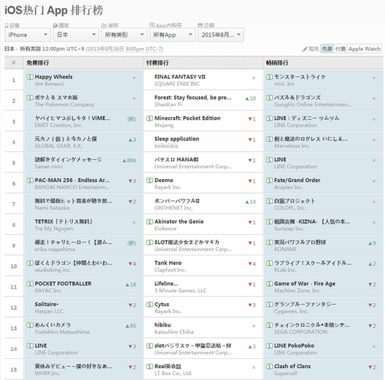 国内网站推荐排行榜 ssjj7s6r.png